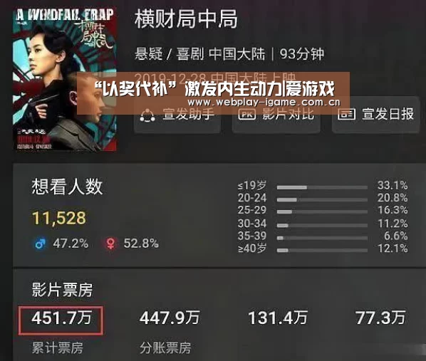 “以奖代补”激发内生动力|爱游戏(图1) 爱游戏官网