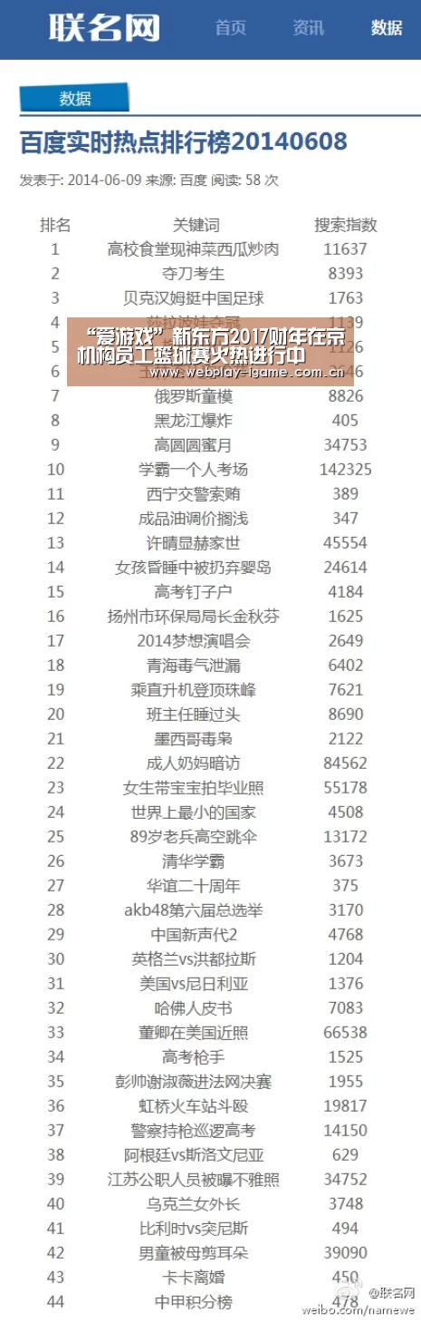 “爱游戏”新东方2017财年在京机构员工篮球赛火热进行中(图3) 爱游戏官网